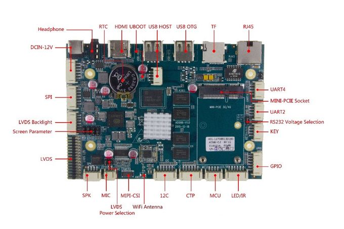 Quad Core RK3288 Motherboard quick turn pcb assembly with WiFi / RJ45 / 3G Android Board for Digital Signage